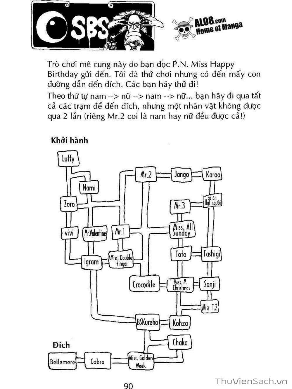 Truyện Tranh Đảo Hải Tặc - One Piece trang 8