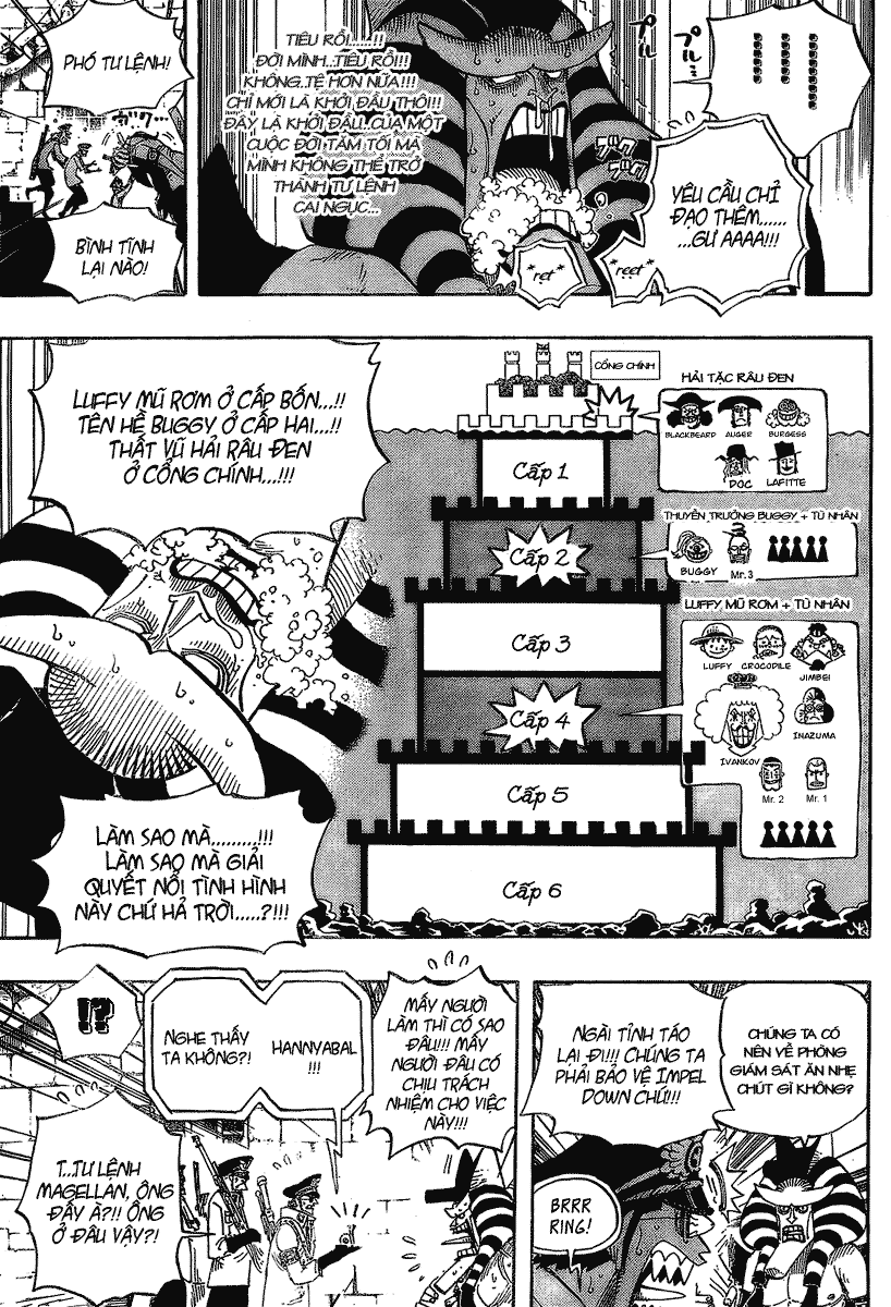 One Piece - Đảo Hải Tặc Chapter 542 - Image 6