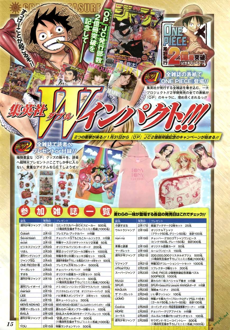 One Piece - Đảo Hải Tặc Chapter 609 - Image 1