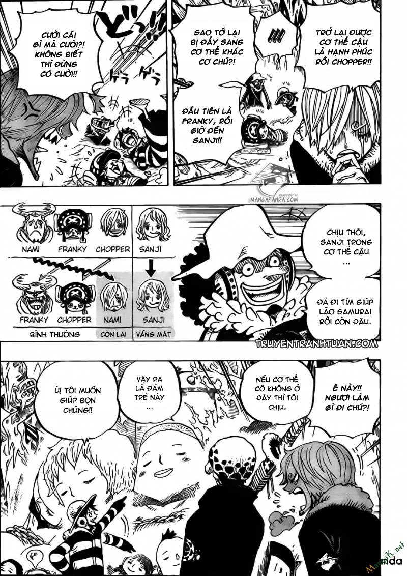 One Piece - Đảo Hải Tặc Chapter 668 - Image 7